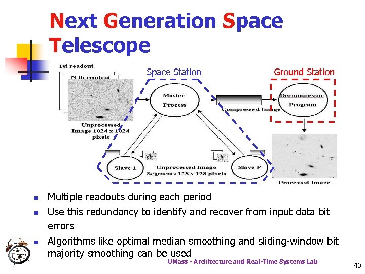 Next Generation Space Telescope Space Station n Ground Station Multiple readouts during each period