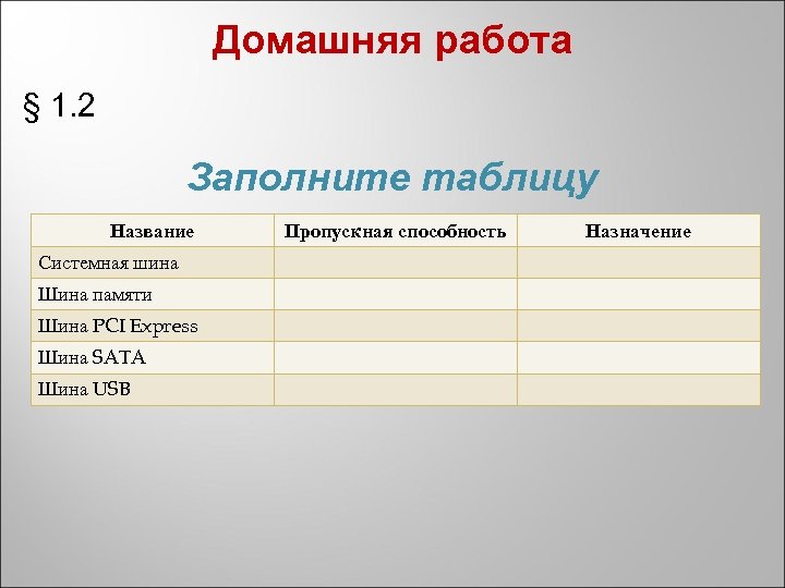 Домашняя работа § 1. 2 Заполните таблицу Название Системная шина Шина памяти Шина PCI