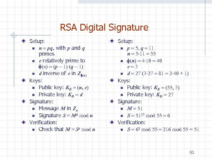 RSA Digital Signature Setup: n n = pq, with p and q primes n