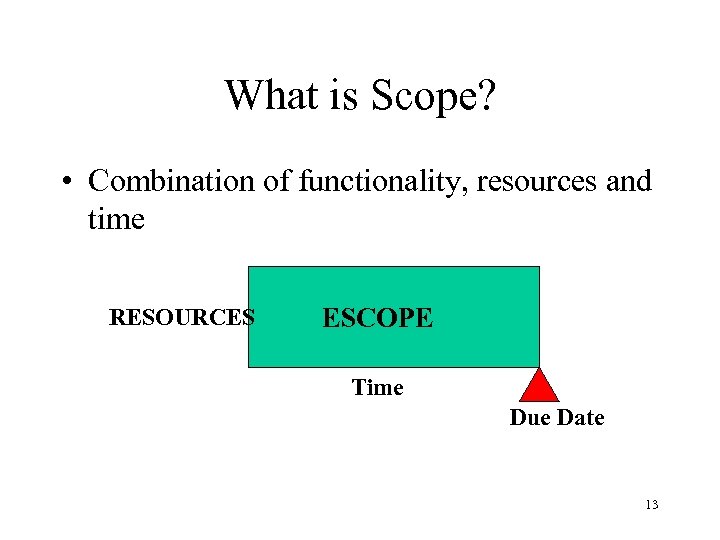 What is Scope? • Combination of functionality, resources and time RESOURCES ESCOPE Time Due