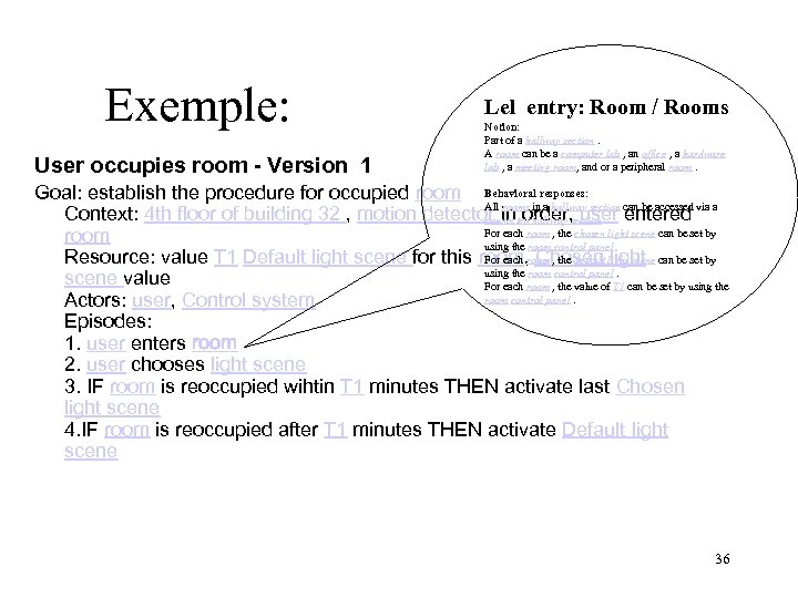 Exemple: User occupies room - Version 1 Lel entry: Room / Rooms Notion: Part