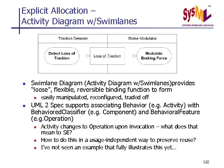 Explicit Allocation – Activity Diagram w/Swimlanes n Swimlane Diagram (Activity Diagram w/Swimlanes)provides “loose”, flexible,