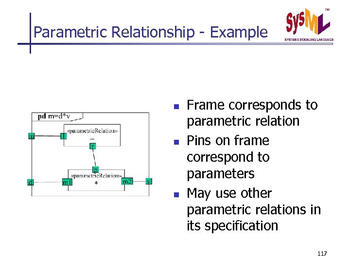 Parametric Relationship - Example n n n Frame corresponds to parametric relation Pins on