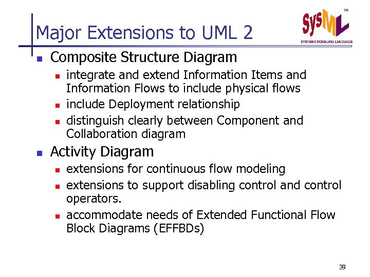 Major Extensions to UML 2 n Composite Structure Diagram n n integrate and extend