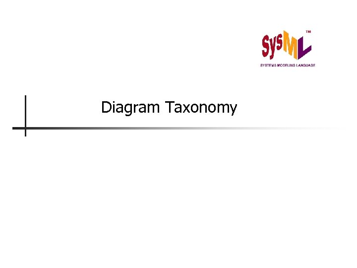 Diagram Taxonomy 