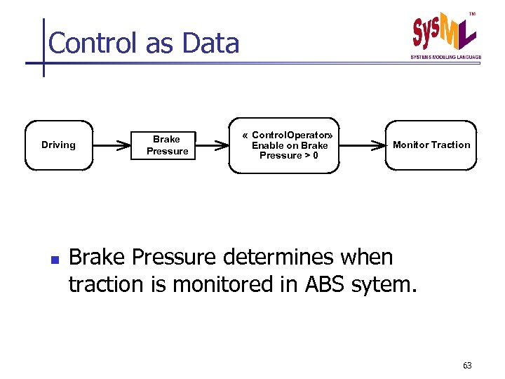Control as Data Driving n Brake Pressure « Control. Operator» Enable on Brake Pressure
