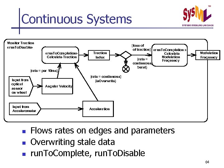 Continuous Systems Monitor Traction « run. To. Disable» « run. To. Completion» Calculate Traction