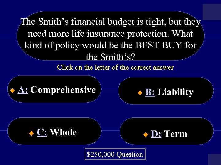 The Smith’s financial budget is tight, but they need more life insurance protection. What