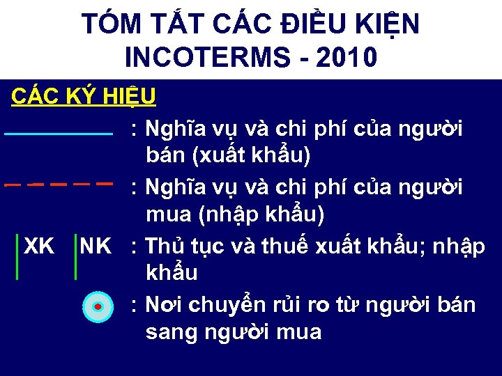 TÓM TẮT CÁC ĐIỀU KIỆN INCOTERMS - 2010 CÁC KÝ HIỆU : Nghĩa vụ