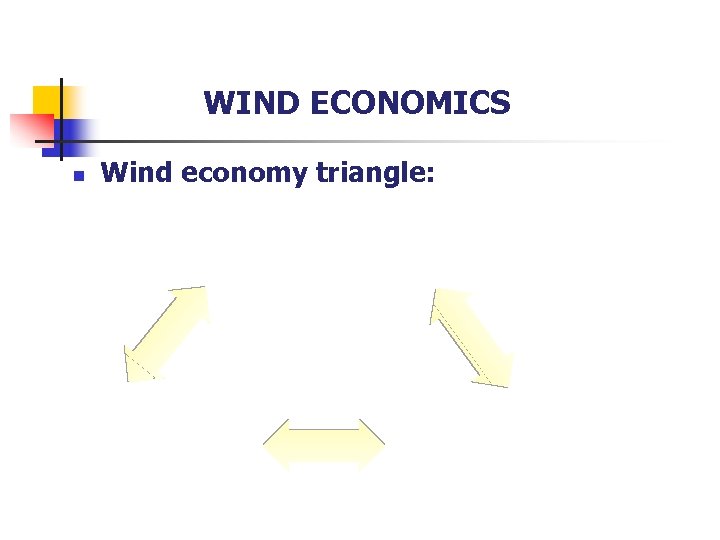 WIND ECONOMICS n Wind economy triangle: 