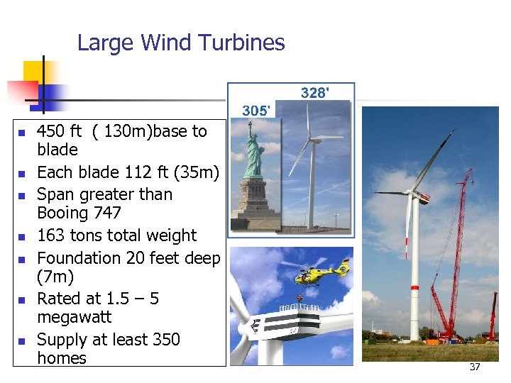 Large Wind Turbines n n n n 450 ft ( 130 m)base to blade