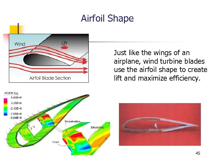 Airfoil Shape Just like the wings of an airplane, wind turbine blades use the