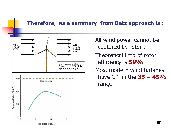 Therefore, as a summary from Betz approach is : - All wind power cannot