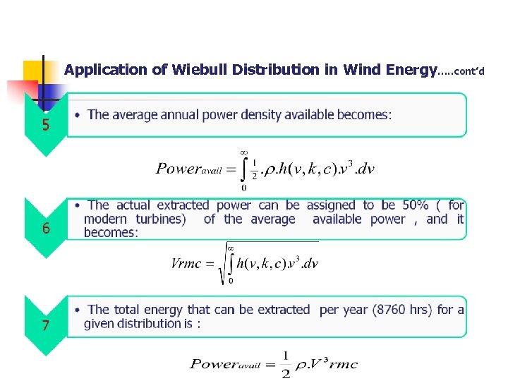 Application of Wiebull Distribution in Wind Energy…. . cont’d 