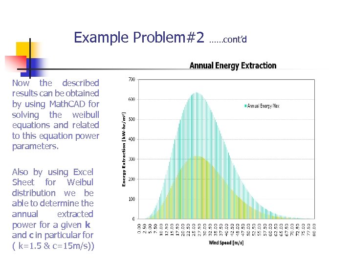 Example Problem#2 Now the described results can be obtained by using Math. CAD for