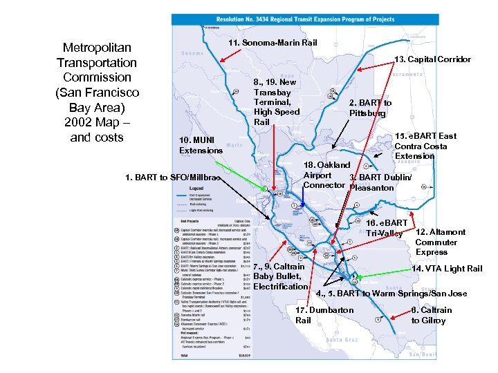 Metropolitan Transportation Commission (San Francisco Bay Area) 2002 Map – and costs 11. Sonoma-Marin