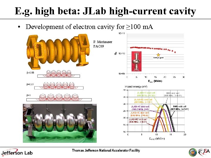 E. g. high beta: JLab high-current cavity • Development of electron cavity for ≥