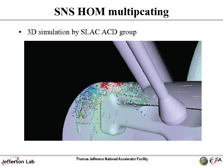 SNS HOM multipcating • 3 D simulation by SLAC ACD group 