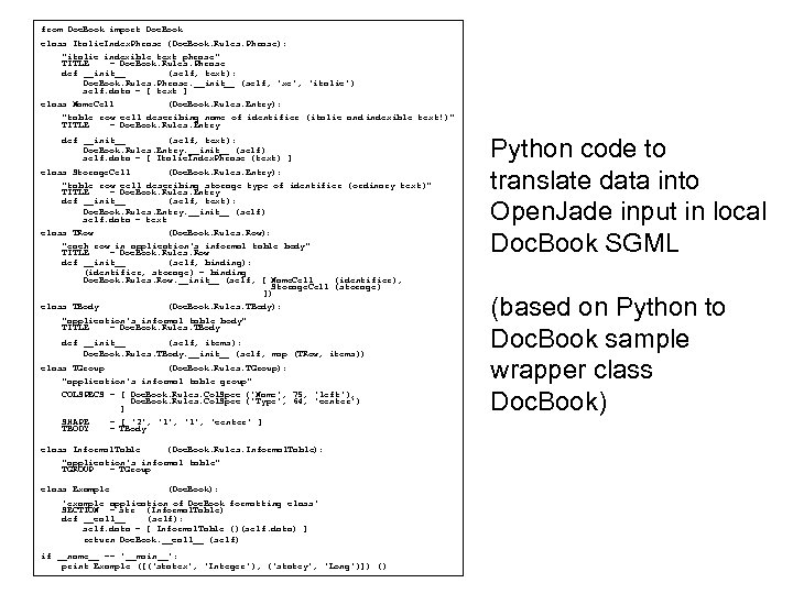 from Doc. Book import Doc. Book class Italic. Index. Phrase (Doc. Book. Rules. Phrase):