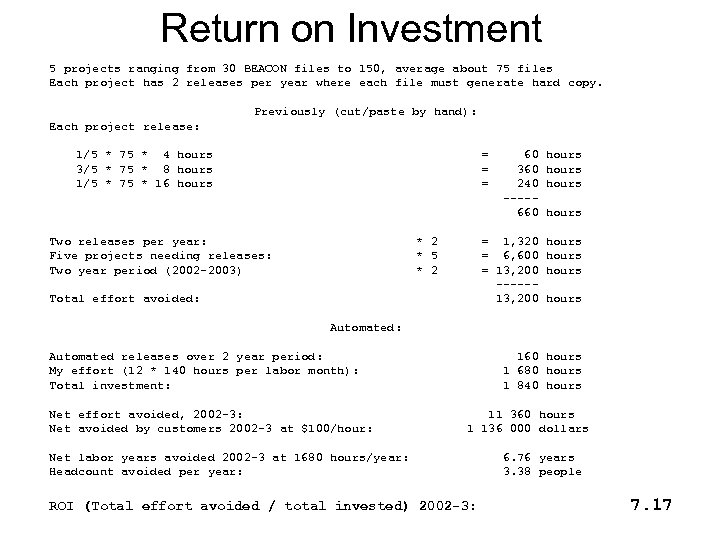 Return on Investment 5 projects ranging from 30 BEACON files to 150, average about