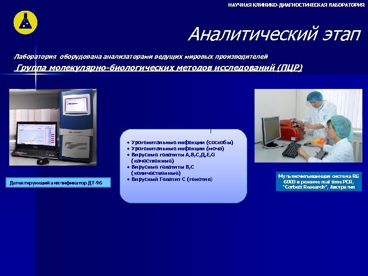 НАУЧНАЯ КЛИНИКО-ДИАГНОСТИЧЕСКАЯ ЛАБОРАТОРИЯ Аналитический этап 00000 Группа молекулярно-биологических методов исследований (ПЦР) Лаборатория оборудована анализаторами