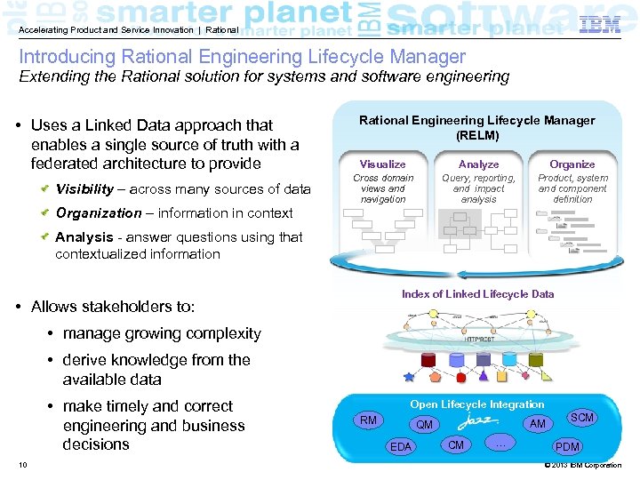 Accelerating Product and Service Innovation | Rational Introducing Rational Engineering Lifecycle Manager Extending the