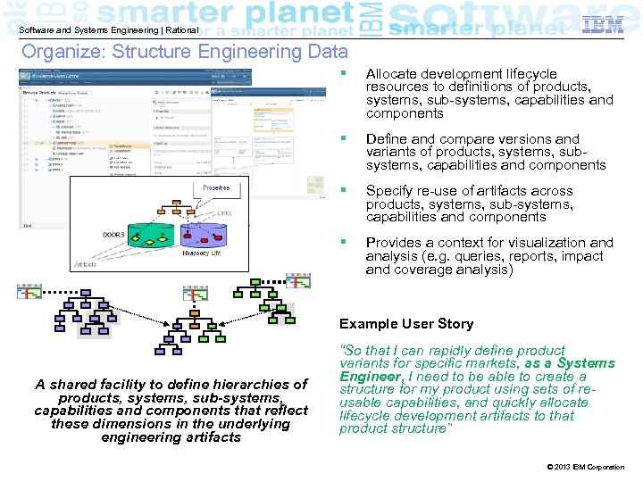 Software and Systems Engineering | Rational Organize: Structure Engineering Data § Allocate development lifecycle