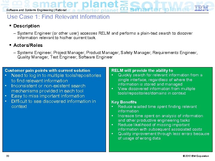 Software and Systems Engineering | Rational Use Case 1: Find Relevant Information § Description