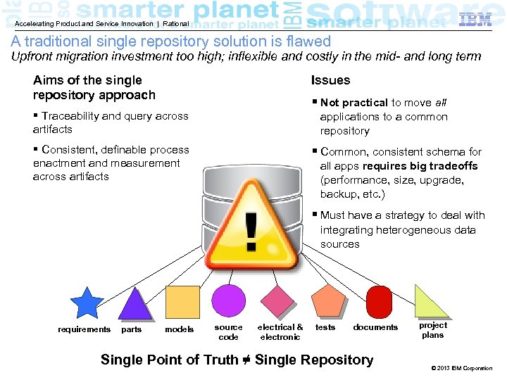 Accelerating Product and Service Innovation | Rational A traditional single repository solution is flawed