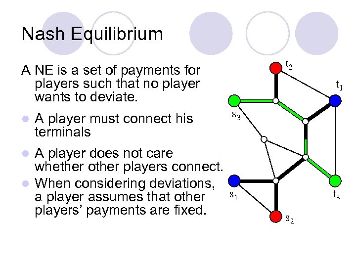 Nash Equilibrium t 2 A NE is a set of payments for players such