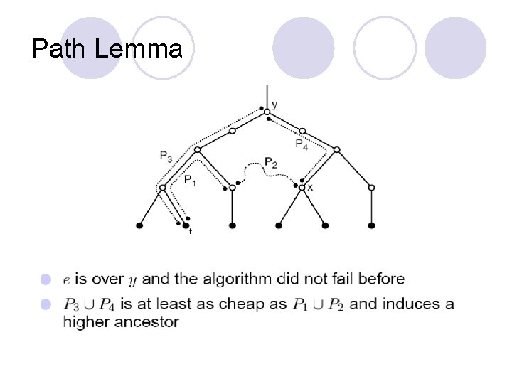 Path Lemma 