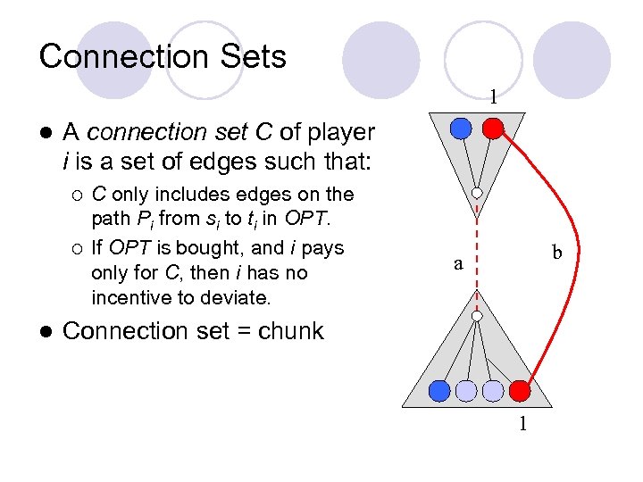 Connection Sets 1 l A connection set C of player i is a set
