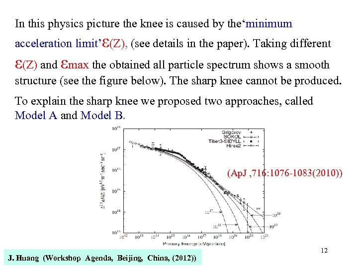 In this physics picture the knee is caused by the‘minimum acceleration limit’ε(Z), (see details