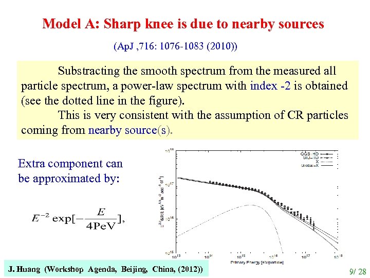 Model A: Sharp knee is due to nearby sources (Ap. J , 716: 1076