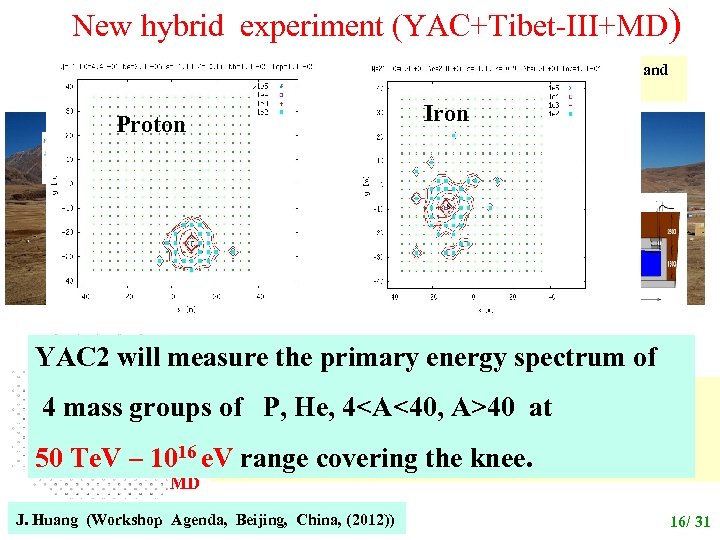 New hybrid experiment (YAC+Tibet-III+MD) This hybrid experiment consists of low threshold Air shower core