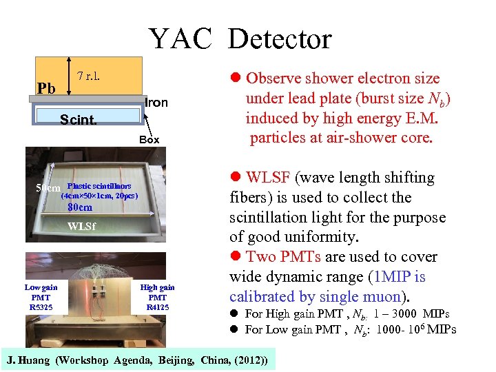 YAC Detector 7 r. l. Pb Iron Scint. Box 50 cm Plastic scintillaors (4