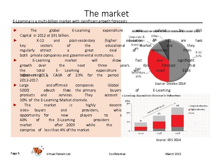 The market E-Learning is a multi-billion market with significant growth forecasts ► ► ►