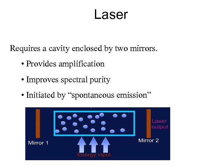 Laser Requires a cavity enclosed by two mirrors. • Provides amplification • Improves spectral