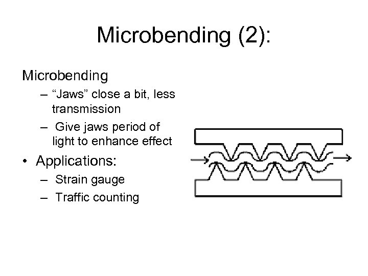 Microbending (2): Microbending – “Jaws” close a bit, less transmission – Give jaws period