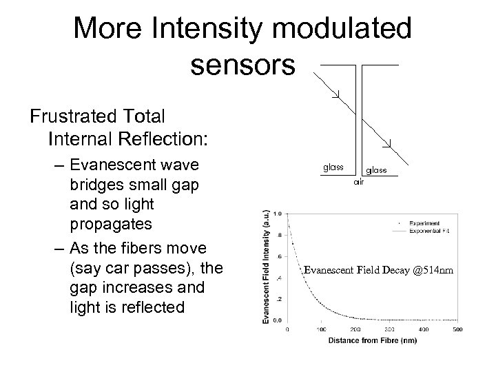 More Intensity modulated sensors Frustrated Total Internal Reflection: – Evanescent wave bridges small gap