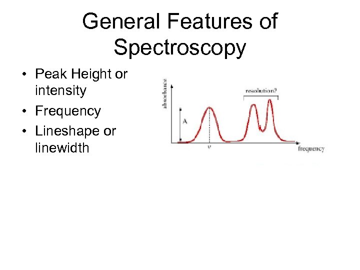 General Features of Spectroscopy • Peak Height or intensity • Frequency • Lineshape or