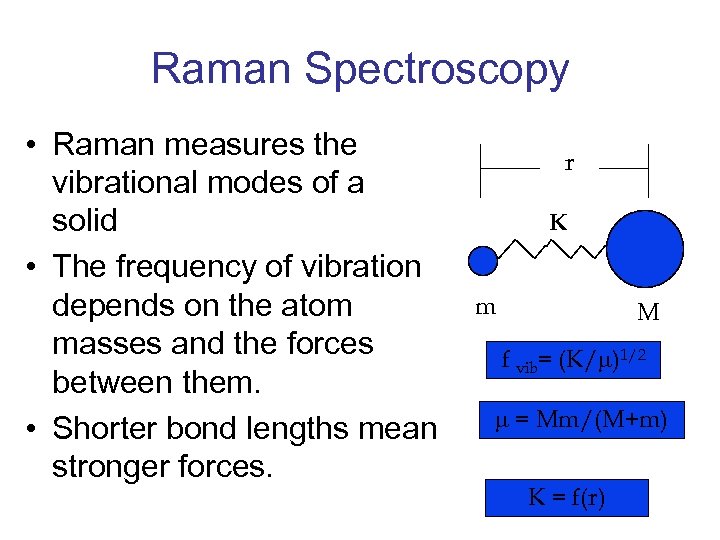 Raman Spectroscopy • Raman measures the vibrational modes of a solid • The frequency