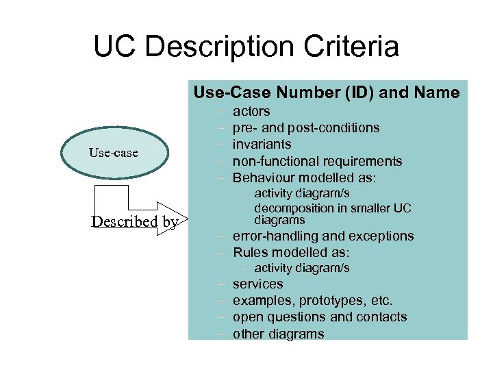 UC Description Criteria Use-Case Number (ID) and Name Use-case – – – actors pre-