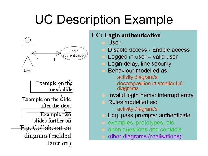UC Description Example UC: Login authentication - Example on the next slide Example on