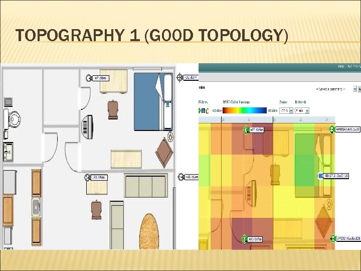 TOPOGRAPHY 1 (G 00 D TOPOLOGY) 