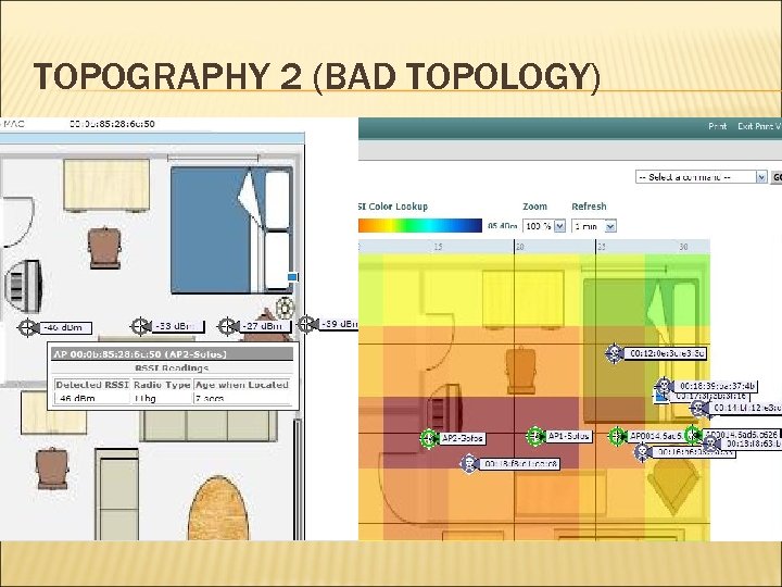 TOPOGRAPHY 2 (BAD TOPOLOGY) 