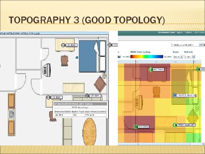 TOPOGRAPHY 3 (GOOD TOPOLOGY) 