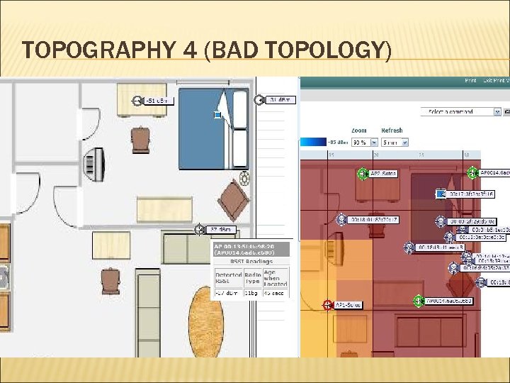 TOPOGRAPHY 4 (BAD TOPOLOGY) 