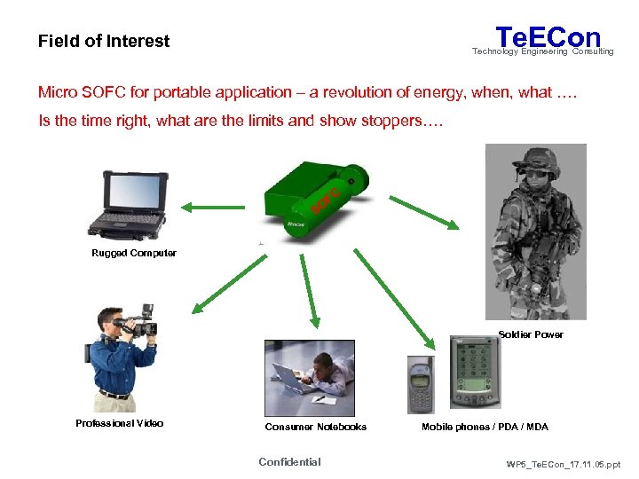 Te. ECon Field of Interest Technology Engineering Consulting Micro SOFC for portable application –