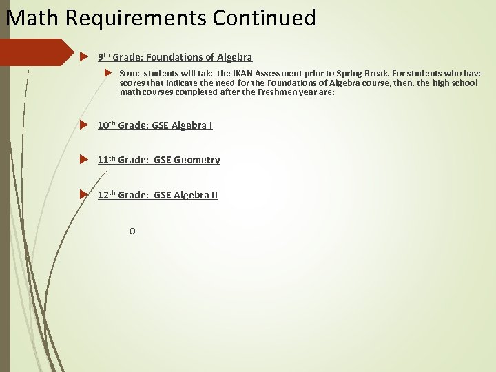 Math Requirements Continued 9 th Grade: Foundations of Algebra Some students will take the